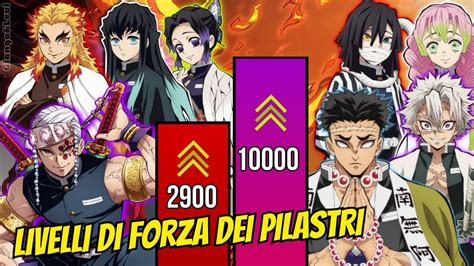 I nove pilastri di Demon Slayer